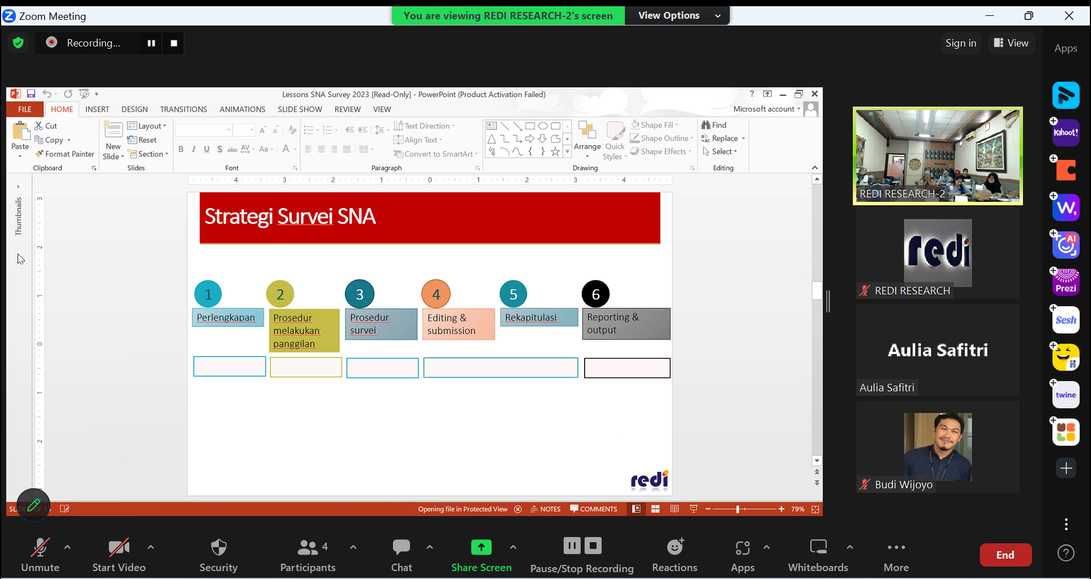 Online Training - MADANI Social Network Analysis (SNA) Endline Survey